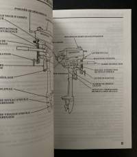 Honda Outboard Motor BF2A - Owner&#039;s Manual