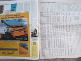Koneviesti 2000 nr 2 - Rakennusopas jaloittelutarhoille, Hardi Master - Enemmän kuin perusruisku, Saksalaista kasvinsuojelua, Kasvinsuojeluruiskut, ym.