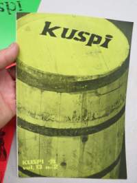 Kuspi - Turun Hammaslääketieteenkandidaattiseuran julkaisuja 8 kpl vuosilta 1974-76