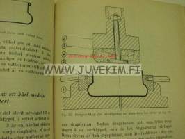 Moderna pressverktyg Del III (1939) -modernit prässityökalut