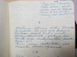Pansion Martat - kokouspöytäkirjavihot I-II 1948-1964 + jäsenluettelo, Martta-toiminta, Pansio, Turku