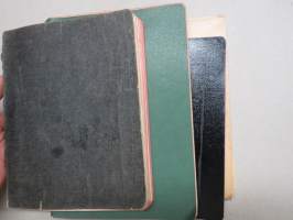 Pansion Martat - kokouspöytäkirjavihot I-II 1948-1964 + jäsenluettelo, Martta-toiminta, Pansio, Turku