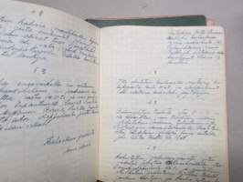 Pansion Martat - kokouspöytäkirjavihot I-II 1948-1964 + jäsenluettelo, Martta-toiminta, Pansio, Turku