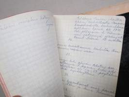 Pansion Martat - kokouspöytäkirjavihot I-II 1948-1964 + jäsenluettelo, Martta-toiminta, Pansio, Turku