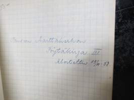 Pansion Martat - kokouspöytäkirjavihot I-II 1948-1964 + jäsenluettelo, Martta-toiminta, Pansio, Turku