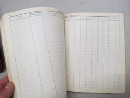 Pansion Martat - kokouspöytäkirjavihot I-II 1948-1964 + jäsenluettelo, Martta-toiminta, Pansio, Turku