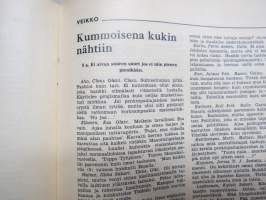 Veikko - Norssin oma lehti, 1954 nr 1, toukokuu