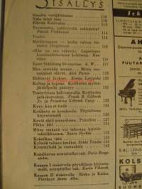 Kotiliesi 1950 nr 4 -mm. Kevätmuotia v 1950, miten emäntä voi tehostaa keittiötekniikkaansa, kesäravinnon kylmäsäilytys on järjestettävä nyt, miten