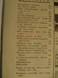 Kotiliesi 1949 nr 17 Syyskuu . TVuoden 1949 ajankuvaa, mainoksia ( mm Kupittaan Savi) , muotia ja ruoka-ohjeita.  Piirretty nelivärimainos Kahvikulta. Takasivulla