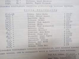 Iltarusko - Kustaankartano, vanhainkoti - Helsinki -asukastoimikunnan oma julkaisu v. 1958, muistelmia, huumoria, näytelmä, kuulumisia, uusia asukkaita ym.