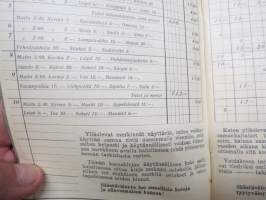 Perheenemännän uusi kassakirja talousmenoja varten, suunnittelija John Westeson
