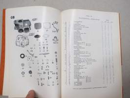 Farymann Diesel G, GS, LG, LGS Bedienungsanleitung und Einzelteilverzeichnis - Instruction Book in german - käyttöohjekirja saksaksi