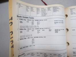 TRW Engine Parts Volume II 1973 to Present (1991) - Passenger Car / Light &amp; Heavy Duty Truck / Numerical