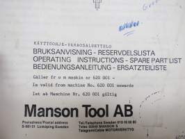 Manson skärborraggregat / Core Drilling Machine / Kernbohrgerät / Kairausporakone M 204 - käyttöohje / varaosaluettelo numerosta 620 001 -
