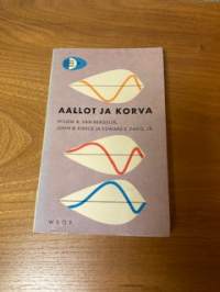 Aallot ja korva