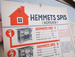 Hemmets spis (Kotiliesi) - Björneborgs Mekaniska Verkstad -mainosjuliste