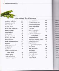 Suuri dieettiopas, 2014. Suosituimmat dieetit Atkinsistä Zoneen asiantuntijoiden arvioimina. Valitse juuri sinulle sopiva 50 suositusta laihdutusdieetistä.