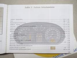 Renault Megane -käyttöohjekirja (julkaistu joulukuussa 2002)