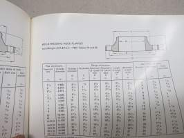 Mannesmannrohre für Gas und Wasser - Mannesmann pipe for gas and water -vesi- ja kaasuputkien teknistä tietoa 3 kirjan sarja 2 kpl saksan- ja 1 kpl englanninkielisiä