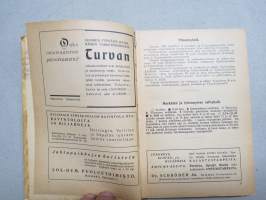 Työväen Kalenteri 1934 (27.), F.E. Sillanpää - Muistelmia &quot;niiltä&quot; (kapina-)-ajoilta, Margariini, valmistus, K Kautsky - Parhaimmiston hävittäminen, Naisten työkodit