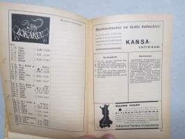 Työväen Kalenteri 1934 (27.), F.E. Sillanpää - Muistelmia &quot;niiltä&quot; (kapina-)-ajoilta, Margariini, valmistus, K Kautsky - Parhaimmiston hävittäminen, Naisten työkodit