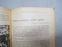 Työväen Kalenteri 1934 (27.), F.E. Sillanpää - Muistelmia &quot;niiltä&quot; (kapina-)-ajoilta, Margariini, valmistus, K Kautsky - Parhaimmiston hävittäminen, Naisten työkodit
