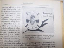 Työväen Kalenteri 1934 (27.), F.E. Sillanpää - Muistelmia &quot;niiltä&quot; (kapina-)-ajoilta, Margariini, valmistus, K Kautsky - Parhaimmiston hävittäminen, Naisten työkodit