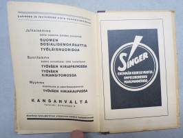 Työväen Kalenteri 1934 (27.), F.E. Sillanpää - Muistelmia &quot;niiltä&quot; (kapina-)-ajoilta, Margariini, valmistus, K Kautsky - Parhaimmiston hävittäminen, Naisten työkodit