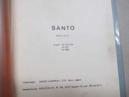 Santo Tärylevy SV-103-104, SV-201, SV-300 -käyttöohje