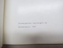 Hirvensalmen Dahlbergit II Esipolvien vaiheita (Dahlberg, Hirvensalmi) -sukukirja / family book