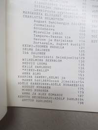Hirvensalmen Dahlbergit II Esipolvien vaiheita (Dahlberg, Hirvensalmi) -sukukirja / family book