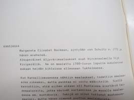 Hirvensalmen Dahlbergit I Esipolvien vaiheita (Dahlberg, Hirvensalmi) -sukukirja / family book