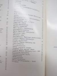 Hirvensalmen Dahlbergit I Esipolvien vaiheita (Dahlberg, Hirvensalmi) -sukukirja / family book
