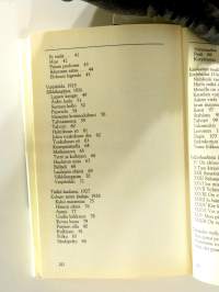 Hiljaisuuden veräjille, valitut runot 1919-1975