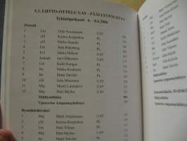 Upseerien ampumayhdistyksen vuosikirja 2008