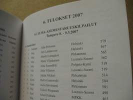 Upseerien ampumayhdistyksen vuosikirja 2008