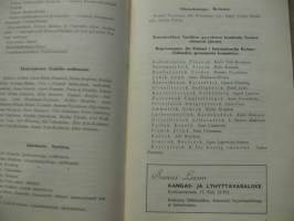 Suomen naisten työmailta - Suomen naisten kansallisliiton ja sen jäsenjärjestöjen toiminta v. 1941