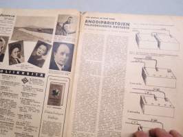 Radiokuuntelija 1943 nr 27, 4-11.7.1943