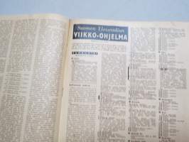Radiokuuntelija 1943 nr 27, 4-11.7.1943