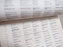 Fiat 850 Sport Catalogo di Parti di Ricambio - Spare Parts Catalog -varaosaluettelo