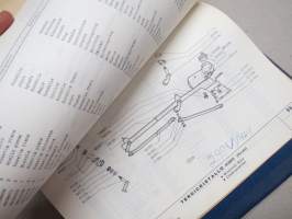 Fiat 850 Sport Catalogo di Parti di Ricambio - Spare Parts Catalog -varaosaluettelo