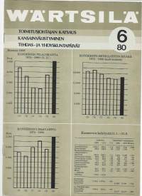 Wärtsilä Oy henkilöstölehti 1980 nr 6 / toimitusjohtajan katsaus, kansainvälistyminen