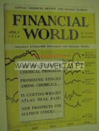 Financial World 3.4.1940 -talouslehti, Camel-mainos takakannessa