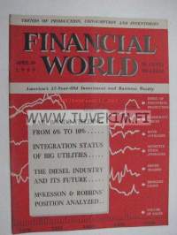 Financial Times 10.4.1940 -talouslehti