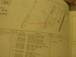Honda CR 125 M2 Parts list varaosaluettelo