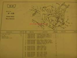 Honda CR 125 M2 Parts list varaosaluettelo