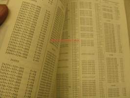 Honda SL 125K1 Parts list varaosaluettelo