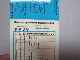 Atlas Copco sylinterit -valintataulukko liikuteltavalla vetolevyllä
