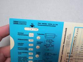 Atlas Copco sylinterit -valintataulukko liikuteltavalla vetolevyllä