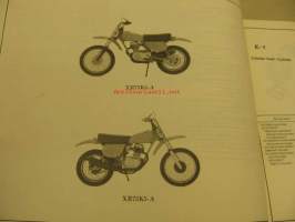 Honda XR75K4 XR75K5 Parts List varaosaluettelo